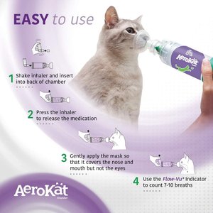 Trudell Animal Health AeroKat Cat Asthma Aerosol Chamber