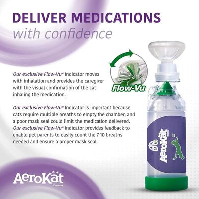Show full view: Trudell Medical International AeroKat Cat Asthma Aerosol Chamber slide 4 of 8