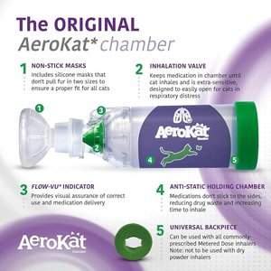 Trudell Animal Health AeroKat Cat Asthma Aerosol Chamber