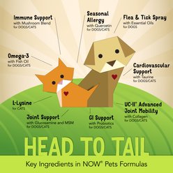 NOW Pets Omega-3 Support Dog & Cat Supplement, 180 count slide 2 of 9