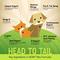 Show in main carousel: NOW Pets L-Lysine Immune System Support Cat Supplement, 8-oz jar slide 9 of 9