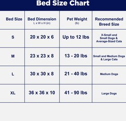 MIXJOY Calming Donut Cuddler Dog & Cat Bed with a comfortable Plush Rabbit-fur Removable Cover, Brown, X-Large slide 2 of 9