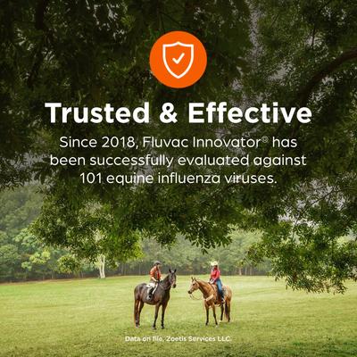 Show full view: Fluvac Innovator 5 Vaccine for Horses, 1mL Syringe slide 3 of 7