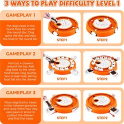 Dudpud Level 3-in-1 Brain Mental Stimulation Interactive Treat Dispenser Cognitive Enrichment Dog Puzzle Toy, Orange slide 2 of 6