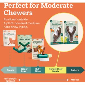 Woof HonestChew Meaty Beef Antler-shaped Plant-based Dog Chew Bone with Meat Covering, Medium