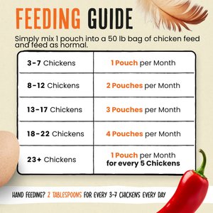 Roosty's Flock Armor Chicken Supplement, 1-lb bag