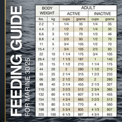 Inukshuk Professional Performance Marine 30/25 Dry Dog Food, 33-lb bag slide 2 of 9