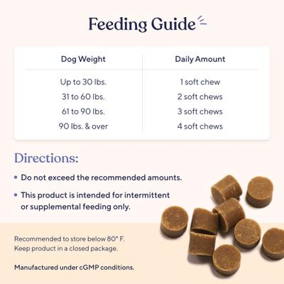 Show full view: Pawfy Allergy & Immune Turkey Flavor Dog Supplement, 30 count slide 6 of 8