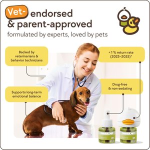 TherapetMD Dog Pheromone Calming Diffuser & Refill Kit for Stressed Dogs