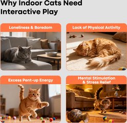 Shele E7 Smart Door-Clip Automatic Exercise Feather & Laser Interactive Cat Toy slide 2 of 9