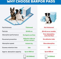 Barpor Dog Pee Pads, 24 x 35-in, 100 count slide 2 of 6