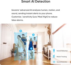 blurams 2K Dual-Lens, 360° Panoramic PTZ, One-Touch Video Call, IR & Color Night Vision Indoor Dog Camera slide 2 of 7