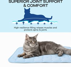 Luciphia Non-Slip Washable Summer Pad Portable Bed Cooling Dog Crate Mat, Blue, 40 x 60-in slide 2 of 8