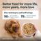 Show in main carousel: JustFoodForDogs JustFresh Human Grade Home-Cooked Pork Recipe Fresh Dog Food, 12-oz pouch, pack of 7 slide 7 of 10
