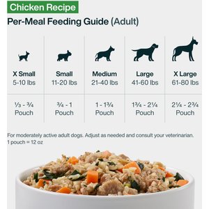 JustFoodForDogs JustFresh Human Grade Home-Cooked Chicken Recipe Fresh Dog Food, 12-oz pouch, case of 7