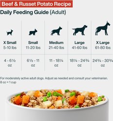 JustFoodForDogs Beef & Russet Potato Recipe Frozen Human-Grade Fresh Dog Food, 18-oz pouch, case of 7 slide 2 of 9