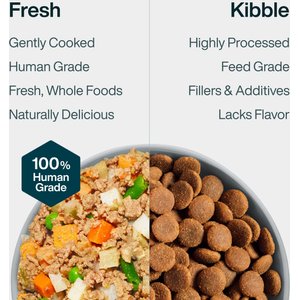 JustFoodForDogs Sampler Variety Box Frozen Human-Grade Fresh Dog Food, 18-oz pouch, case of 7