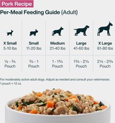 JustFoodForDogs JustFresh Human Grade Home-Cooked Pork Recipe Fresh Dog Food, 12-oz pouch, pack of 7 slide 2 of 9