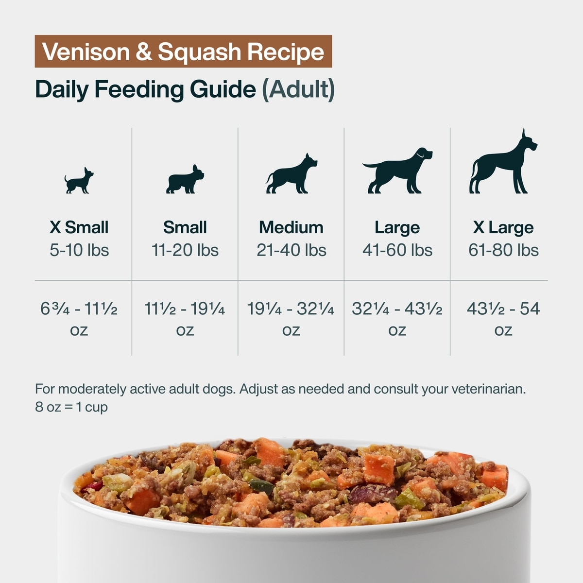 JUSTFOODFORDOGS Venison & Squash Recipe Frozen Human-Grade Fresh