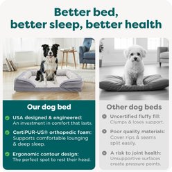 FurHaven Velvet Waves Perfect Comfort Memory Foam Bolster Cat & Dog Bed with Removable Cover, Granite Gray, Large slide 2 of 9