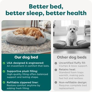 FurHaven Calming Cuddler Long Fur Donut Bolster Dog Bed, Gray, Large