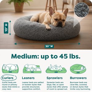 FurHaven Calming Cuddler Long Fur Donut Bolster Dog Bed, Gray, Medium