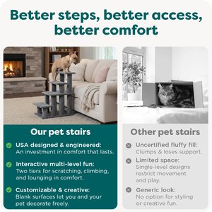 FurHaven Steady Paws Cat & Dog Stairs, Gray, 3-Step