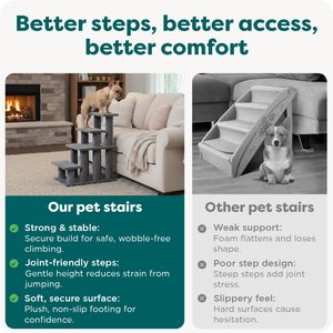FurHaven Steady Paws Cat & Dog Stairs, Cream, 3-Step