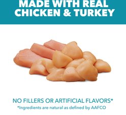 Iams Proactive Health Indoor Weight & Hairball Care Chicken & Turkey Recipe Dry Cat Food, 22-lb bag slide 2 of 8