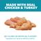 Show in main carousel: Iams Proactive Health Indoor Weight & Hairball Care Chicken & Turkey Recipe Dry Cat Food, 22-lb bag slide 3 of 9