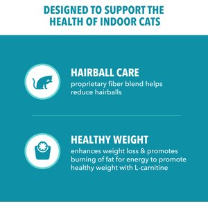 Iams Proactive Health Indoor Weight & Hairball Care Chicken & Turkey Recipe Dry Cat Food, 22-lb bag