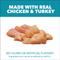 Show in main carousel: Iams Proactive Health Indoor Weight & Hairball Care Chicken & Turkey Recipe Dry Cat Food, 16-lb bag slide 3 of 9
