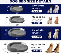 Invenho Orthopedic Egg Crate Memory Foam Removable Cover Bolster Dog Bed, Grey, Large slide 2 of 9