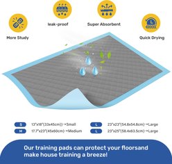 Fluffy Dream Super Absorbent Waterproof Unscented Dog Training Pads, Blue, Small: 23.6 x 35.4-in, 20 count slide 2 of 9