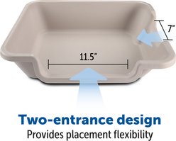 KittyGoHere 2.0 Easy Entry Pan Cat Litter Box, 22.5 x 18.5 x 6-in slide 2 of 6