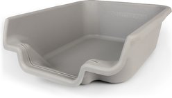 KittyGoHere Jumbo Pan Cat Litter Box, 28 x 22 x 9-in