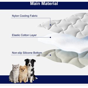 Invenho Cooling Dog Crate Mat with Anti-Slip Bottom, Grey, Large: 36-in