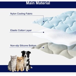 Invenho Cooling Dog Crate Mat with Anti-Slip Bottom, Blue, X-Large: 42-in