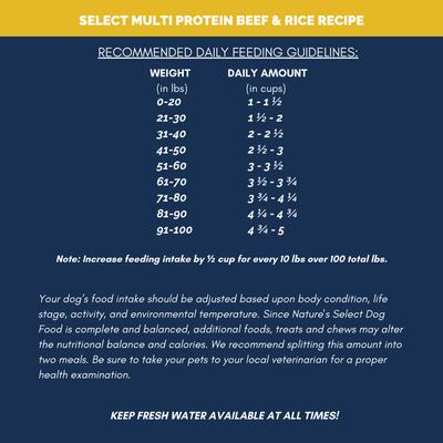 Show full view: Nature's Select Multi Protein Beef & Rice Recipe Dry Dog Food, 28-lb bag slide 7 of 8