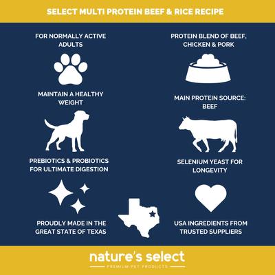 Show full view: Nature's Select Multi Protein Beef & Rice Recipe Dry Dog Food, 28-lb bag slide 5 of 8