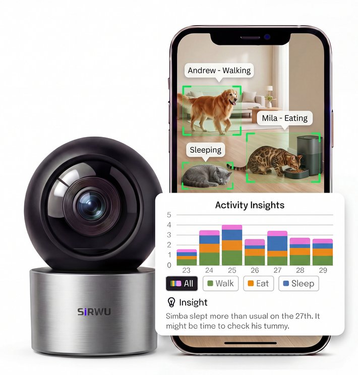 Dog Cameras & Monitors: Wi-Fi, Video & More (Free Shipping) | Chewy