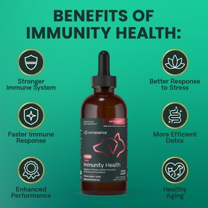 VetriScience Vetri-DMG Liquid Immune Supplement for Dogs, Cats & Birds, 114-mL