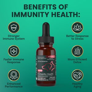 VetriScience Vetri-DMG Liquid Immune Supplement for Dogs, Cats & Birds, 28-mL