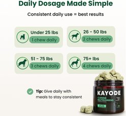 Kayode Canine NutriGreens Chews Vitamin & Probiotic Supplement for Dogs, 90 count slide 2 of 9