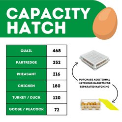Hatching Time Poultry 360 Egg Incubator Kit with 180 Egg Setter & 180 Egg Hatcher slide 2 of 9