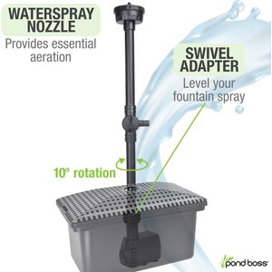 Pond Boss Pond Filter Kit