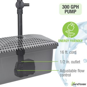 Pond Boss Pond Filter Kit