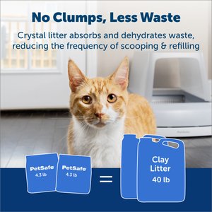 PetSafe ScoopFree Premium Crystal Original Scented Cat Litter 2-Pack