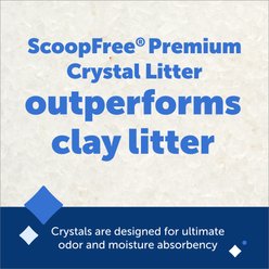 PetSafe ScoopFree Premium Crystal Cat Litter 2-Pack, Sensitive slide 2 of 6