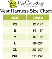 Up Country Personalized Step-In Vest Dog Harness, Lime/Aqua, Medium: 16 to 18-in chest slide 2 of 6